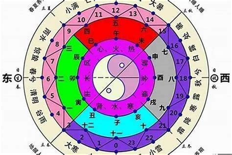 八字火旺的人|【火太旺】八字命盤火太旺，對你的人生有什麼影響？火旺的特徵。